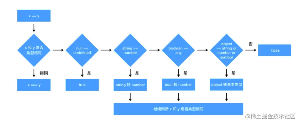 截屏2022-02-15 下午2.50.44.png