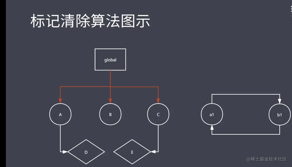 截屏2021-10-12 22.59.43.png