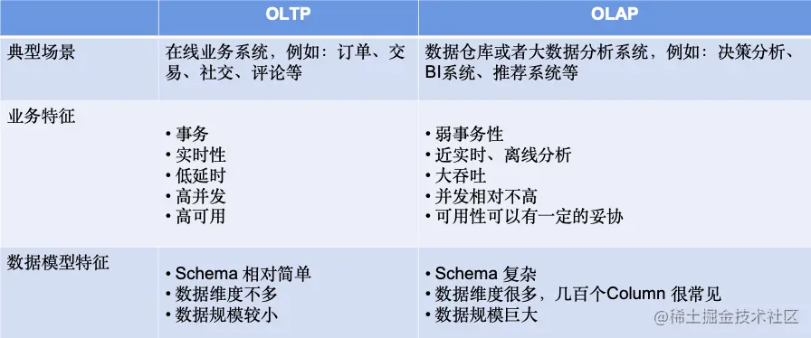 截屏2022-08-12 09.43.31.png