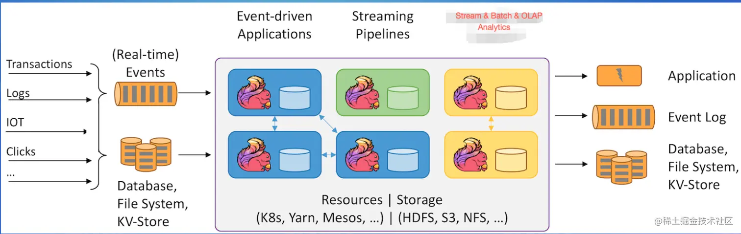 截屏2022-07-26 16.41.47.png
