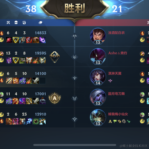 Ylimhs于2023-04-23 09:39发布的图片