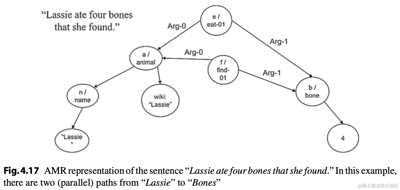 截屏2024-02-19 21.22.41.png