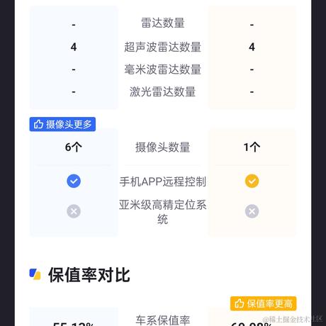 549527于2024-05-21 09:36发布的图片