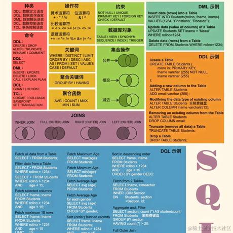 Rjdeng于2024-07-10 00:12发布的图片