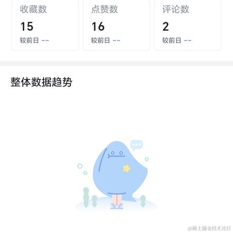 不会杀鸡的前端于2023-09-05 16:40发布的图片