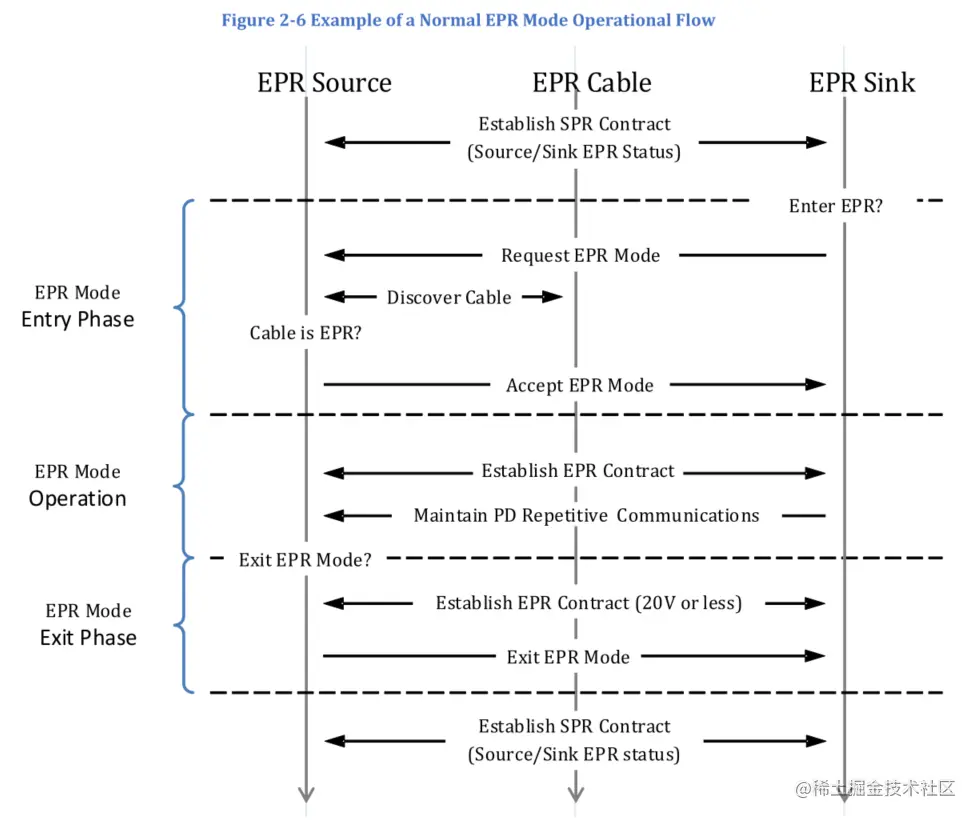 EPR.png