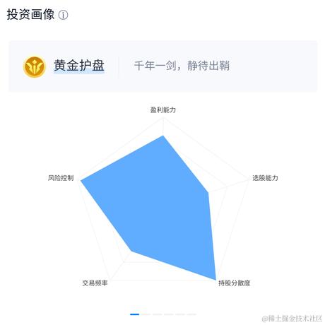 清秋于2021-06-25 21:55发布的图片