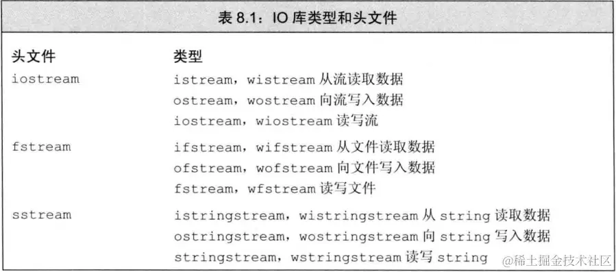 IO-type-h.png