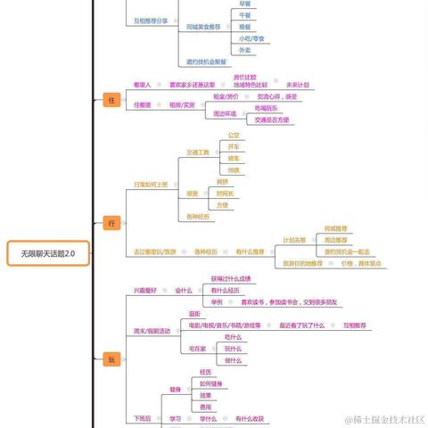 加v看蟹黄堡秘方于2023-05-09 11:56发布的图片