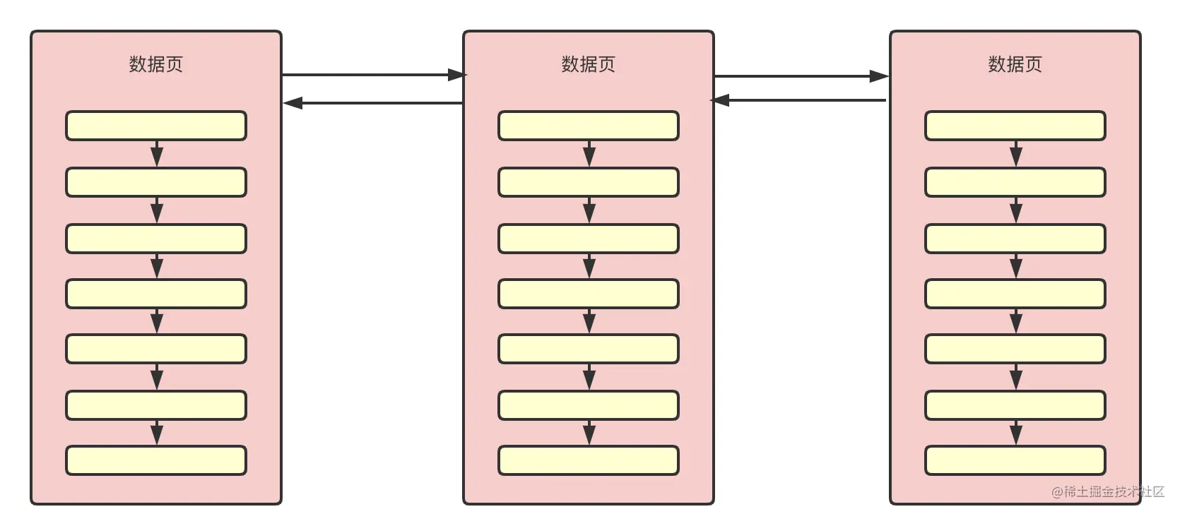 截屏2021-06-05 上午12.22.21.png