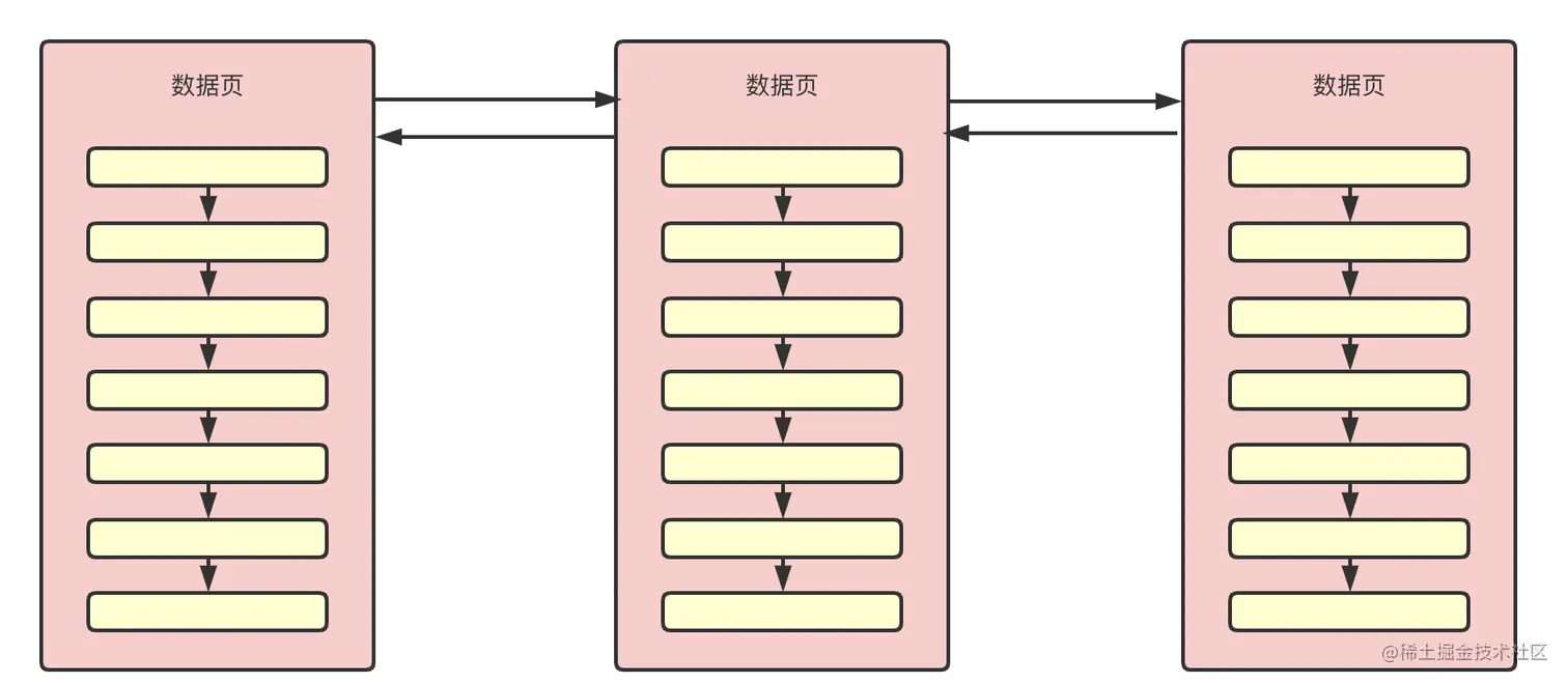 截屏2021-06-05 上午12.22.21.png