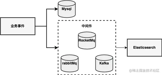 Untitled Diagram.drawio (1).png