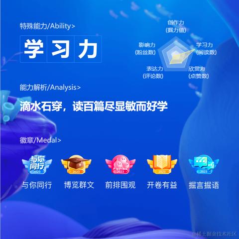 Joneelz于2024-01-31 17:47发布的图片