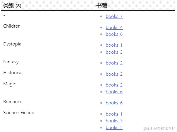 Pasted image 20240516114930.png