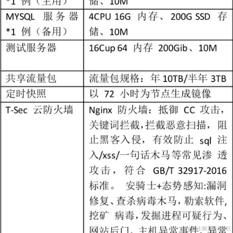 用户730320952818于2022-12-16 12:01发布的图片