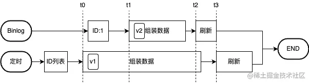 Untitled Diagram.drawio (5).png
