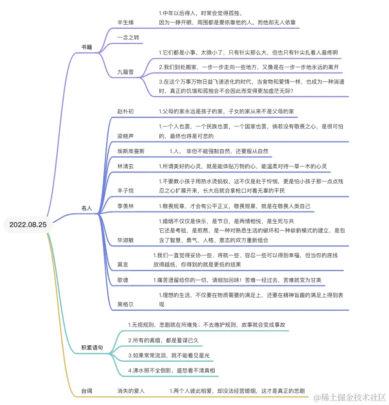 2022-08-25_07-58-54.png