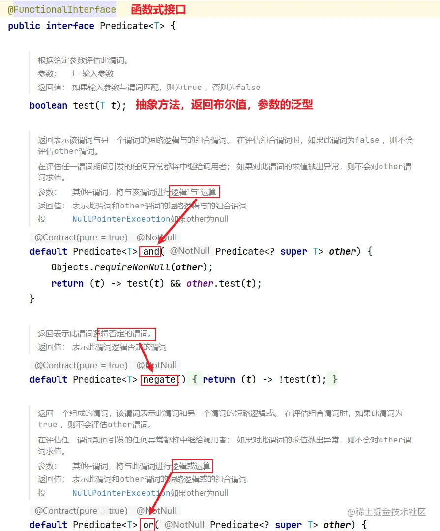 Java8Predicate<T>接口