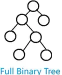 完满二叉树