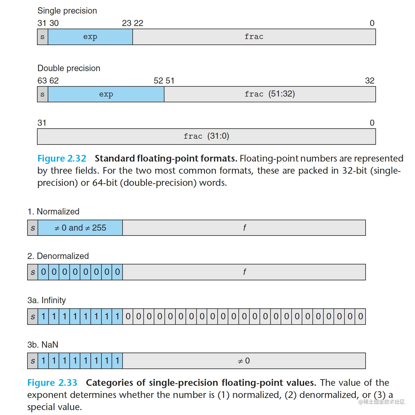 截屏2023-01-11 下午10.42.40.png
