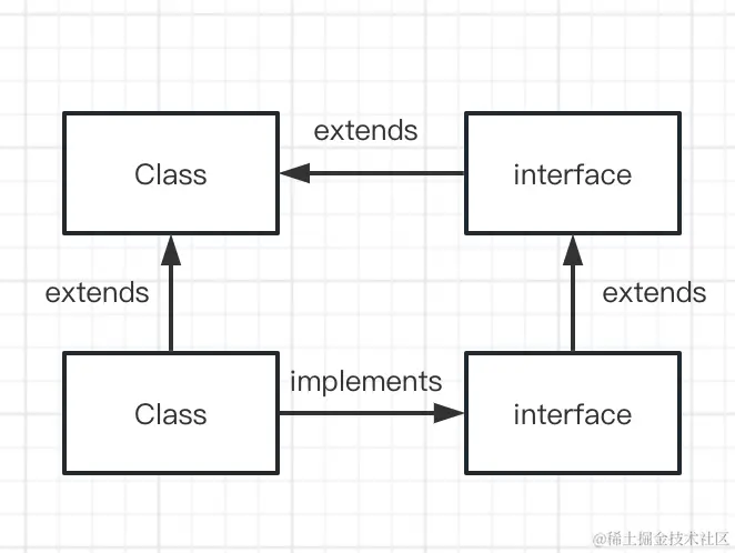 截屏2023-01-11 06.34.06.png