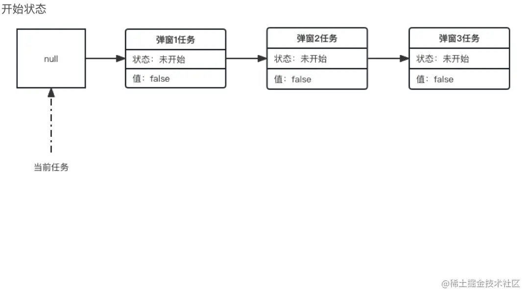 弹窗动图-超时.gif