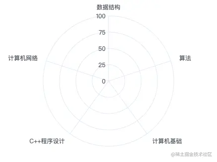 radar_demo2.png
