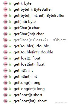 ByteBuffer定义的读操作抽象方法图