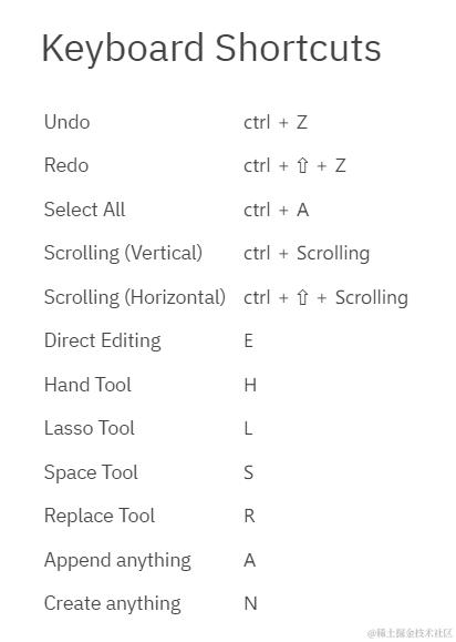 Keyboard Shortcuts.png