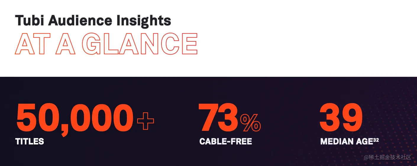 截屏2023-03-01 16.44.02.png