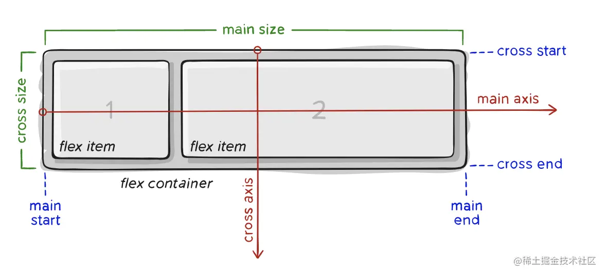 截屏2023-03-16 16.02.18.png