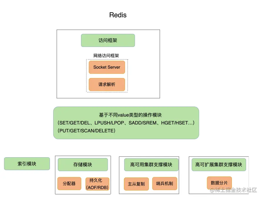 image-20210525220946527.png