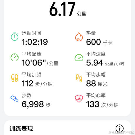 天机星于2023-08-16 22:48发布的图片