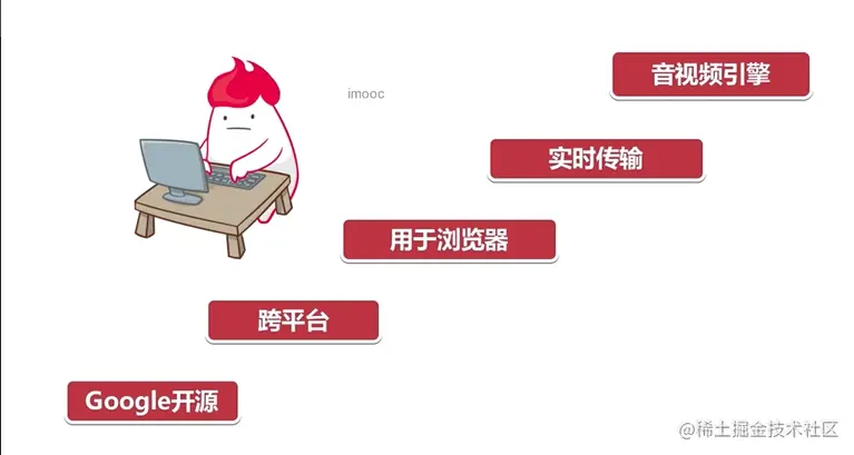 介绍.png