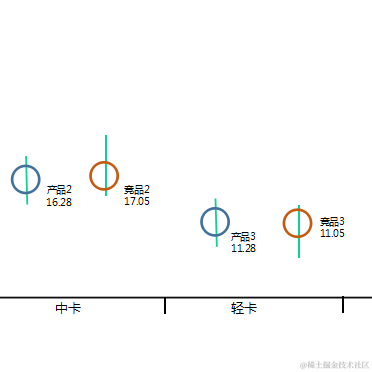 用户8579635578181于2020-10-09 15:40发布的图片
