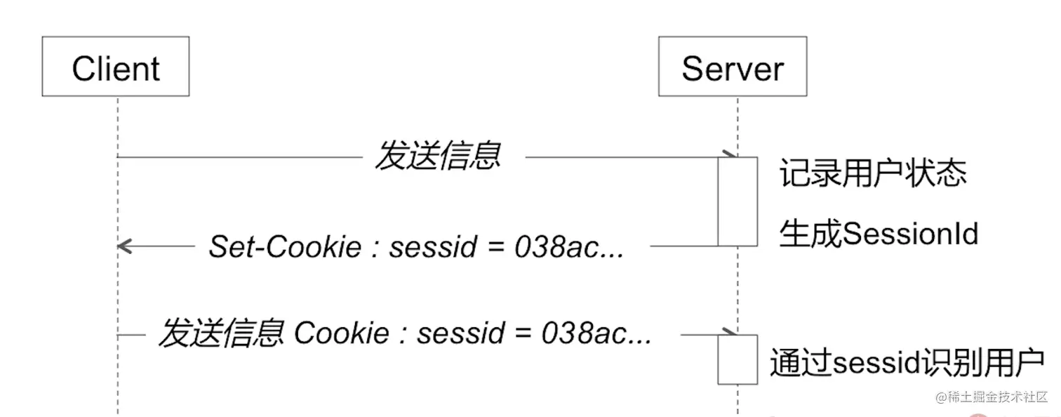 截屏2022-09-20 14.21.48.png