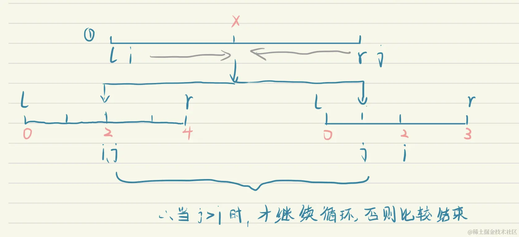 CA5B559852F455AADD09E484080D18C7.png