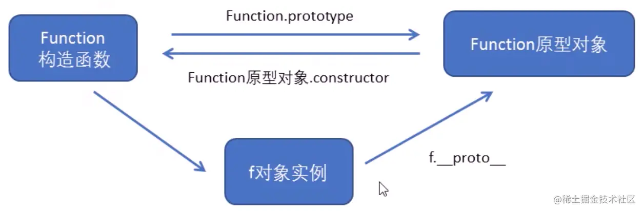 截屏2023-02-11 下午9.52.58.png