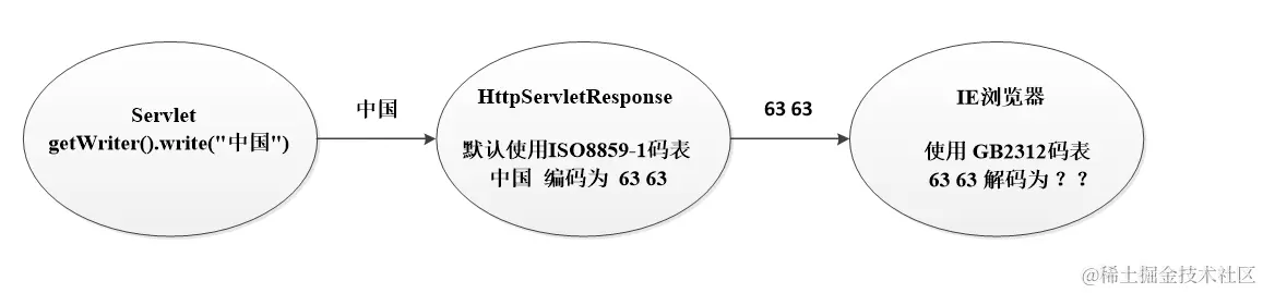 image-20230401140448554.png