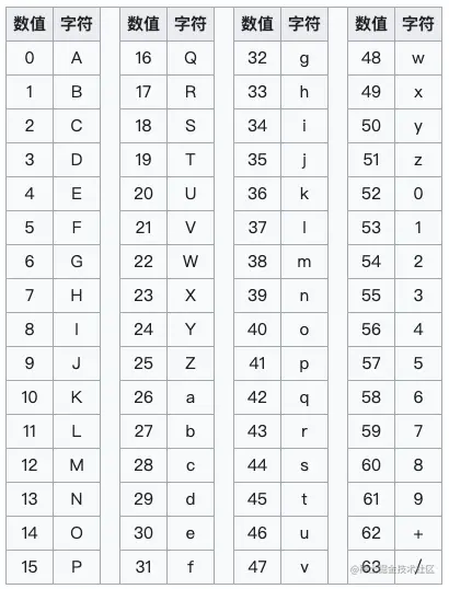 base字符集.png
