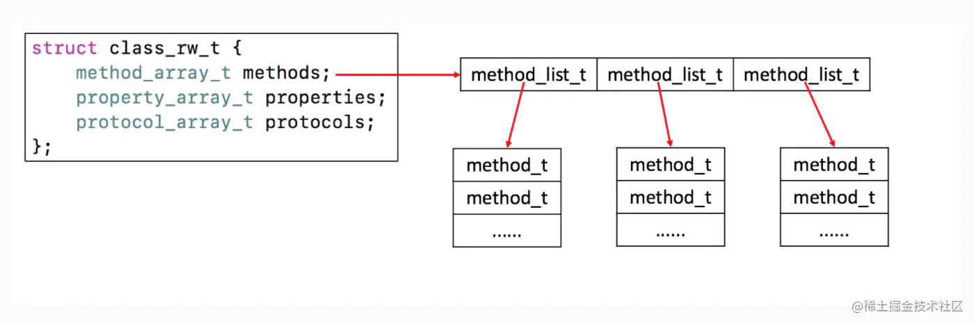 截屏2021-03-18 上午10.35.14.png