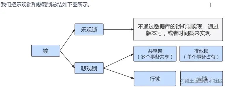 image-20220713211417909.png