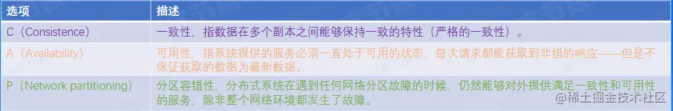 image-20230202114927821.png