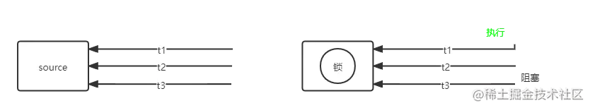 锁.png