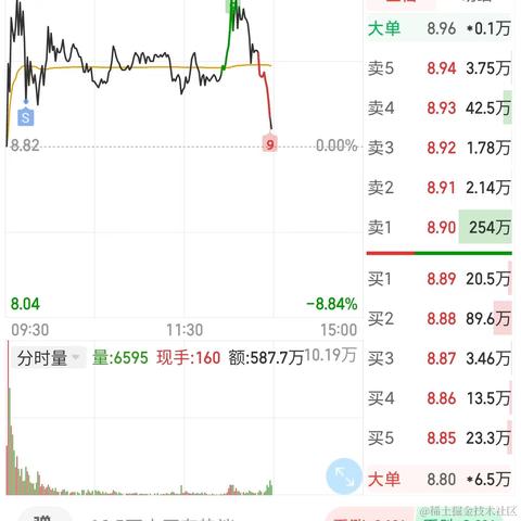 势至牛自至于2022-08-18 15:36发布的图片