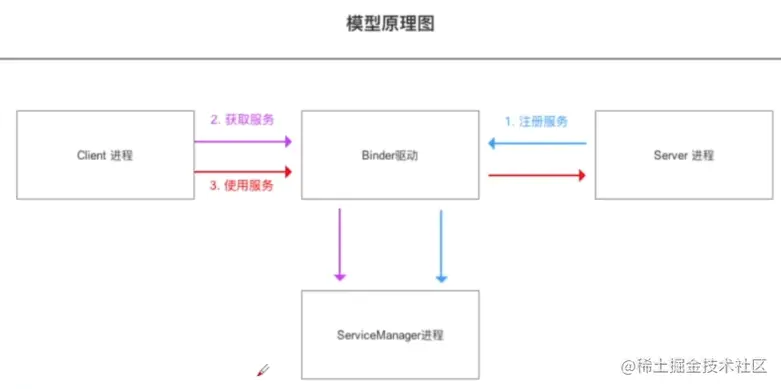 微信图片_20220729151521.png