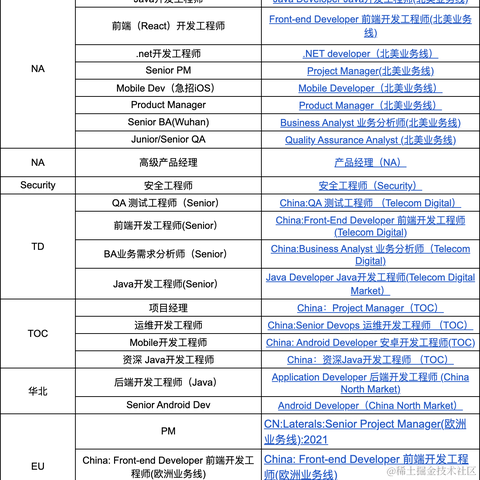 百八_烦恼风于2021-04-30 12:51发布的图片