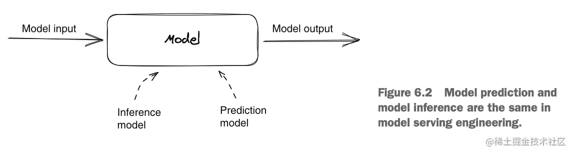 截屏2023-07-08 10.43.01.png