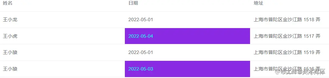 9a41a07e48dd49dc85dd3942275ee016.png