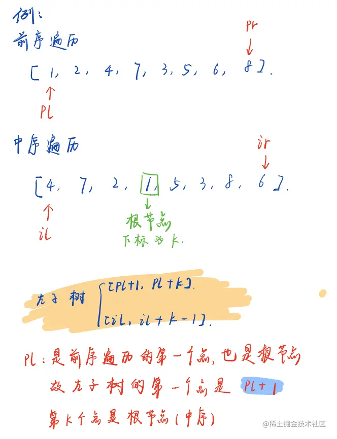 屏幕截图 2022-03-28 003741.png